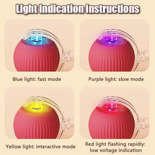 1PC Smart Cat Toys Automatic Rolling Ball Fake Tail Rechargeable Electric Pet Interactive toy Cat Training Imitate Mouse Tail