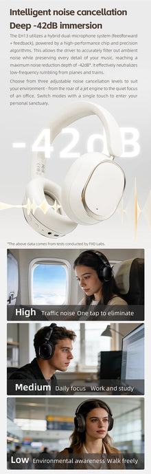 FiiO EH13 Wireless Noise Cancelling Headphones,Hybrid ANC Bluetooth Over-Ear Headphones, 45H Playtime,Headphones for Travel/Game
