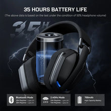 EKSA 2.4GHz Wireless Gaming Headphones With Mic USB/Type C Ultralight Foldable Over-Ear Bluetooth Headset Gamer For PC/PS5/Xbox