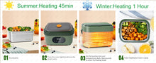 Gison Wireless Electric lunch box 1.5L Capacity 60W Smart Warm lunch box 18000mAh Battery Rechargeable Fast Heating lunch box