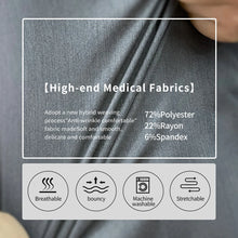 High-quality Thickened New Slim Operating Room Medical Uniform Set Short-sleeved Nurse Nursing Accessories Surgical Gown XS-XXL
