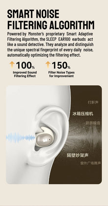 Monster Passive Noise Canceling Sleep Earphone Bluetooth 6.0 Sleep Earbuds for Side Sleepers Hifi Stereo TWS Wireless Headphone