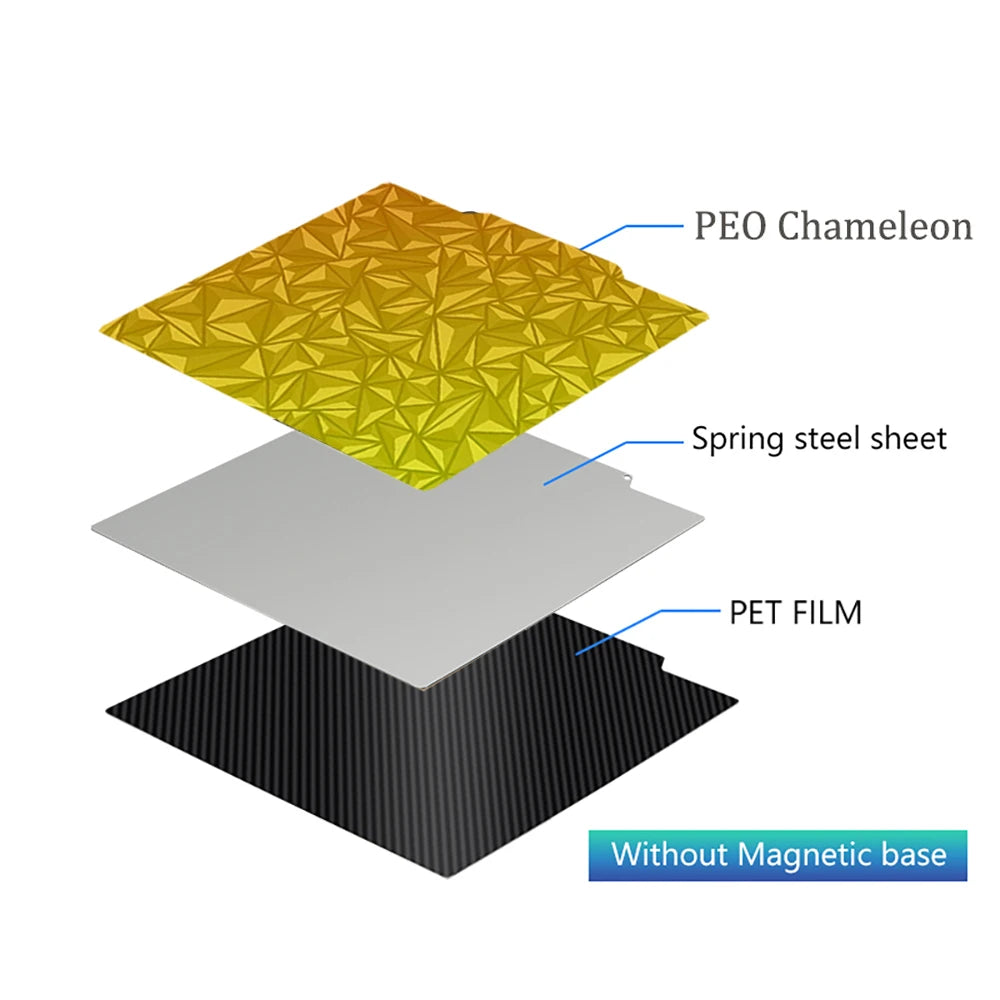 Pei Texture Sheet 235x235 For Ender 3 Elegoo Neptune 4 Pro Pet Peo Pey Magnetic Build Plate Sping Steel 3d Printer Heated Bed