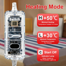 220V Electric Blanket Thicker Heater 70x150cm Thermal Mattres Heated Bed Warmer Electric Blanket Timer Heated Pad for Winter Pad