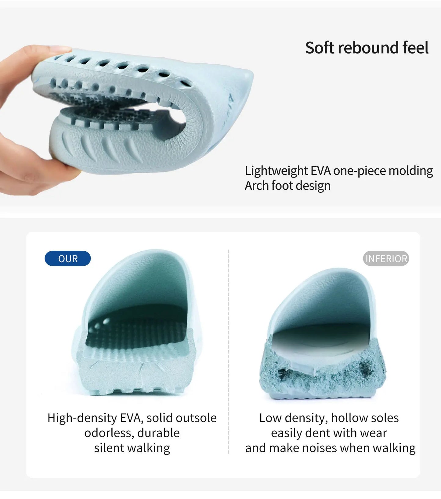 ANNO Soft Nurses Medical Shoes Anti-slip Protective Clogs Operating Room Lab Slippers Chef Work Flat Clog Hospital Foot Wear