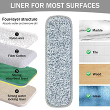 Speed Microfiber Cleaning Mop with Reusable Wet & Dry Cleaning Mop Squeezing Washable for Home Kitchen Laminate Wood Floors
