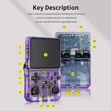 R36S Retro Handheld Game Console Linux System 3.5-Inch IPS HD Built 20000 Classical Games Portable Game Console