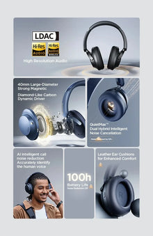 1MORE SonoFlow Pro HQ51 ANC Headphones Bluetooth 5.4 Hi-Res LDAC 40mm DLC Driver 42dB QuietMax ANC 100H Battery Over-Ear Headset