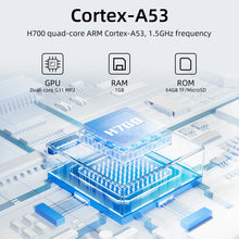 Anbernic RG 35XXPRO 64 Bit Handheld Game Players 3.5'' IPS Screen Linux System Video Game Console Portable Simulator 64G HD-Out