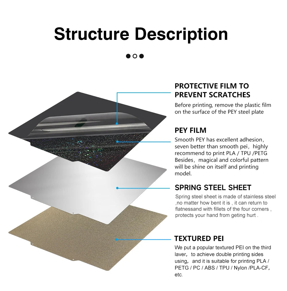Pei Texture Sheet 235x235 For Ender 3 Elegoo Neptune 4 Pro Pet Peo Pey Magnetic Build Plate Sping Steel 3d Printer Heated Bed