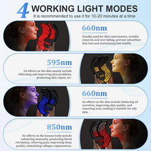 4Colors LED Hat&Face Mask Red Light Therapy LLLT 660nm+850nm Skin Rejuvenation&Whiten Anti Aging Prevent Hair Loss& Nourish Hair