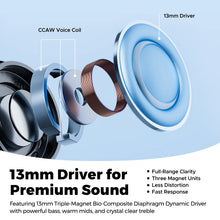 SOUNDPEATS Air6 HS Wireless Earbuds, Bluetooth 6.0 Headphones with 13mm Triple-Magnet Driver, LDAC Hi-Res Audio,Immersive Sound