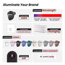 ShiYu IDEATHERAPY Home Use Quad-Chip Medical Grade Silicone 3d Led Facial Mask Infrared Led Light Therapy Mask Red Light Therapy