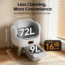 Pokpaw CL23 Automatic Cat Litter Box App 72L Large Capacity with Kitten Mode – Quiet Smart Litter Box Travel Cat Toilet Supplies