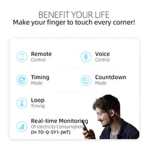 TUYA WIFI Smart Circuit Breaker Energy Meter 1P 16A DIN Rail for Smart Home Wireless Remote Control Smart Switch by APP TONGOU