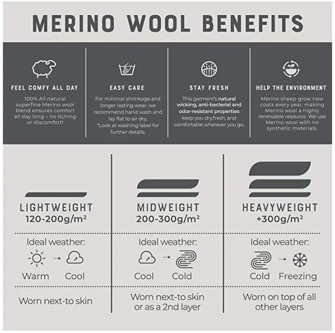 Australian Merino Wool Men's Jacket 300g Heavyweight Merino Wool Full Zip Sweatshirt Mens Long Sleeve Thermal Jackets Euro Size