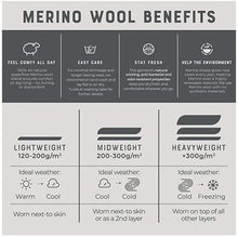Australian Merino Wool Men's Jacket 300g Heavyweight Merino Wool Full Zip Sweatshirt Mens Long Sleeve Thermal Jackets Euro Size