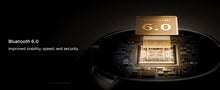 2026 Newly Upgraded UGREEN Max5s Over-ear Bluetooth Wireless Headphones 45dB Hybrid ANC Noise Canceling 112H Long Playtime