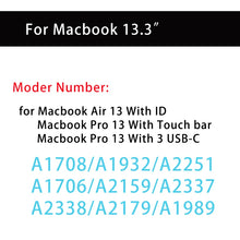 HD Screen Protector For MacBook Pro 14 M1 M2 Pro Max Air 13 15 16 Clear Laptop Soft Film