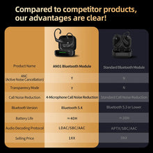 KZ AN01 Wireless Upgrade Ear Hook Cable C-Pin ANC Active Noise Cancellation Bluetooth Module LDAC HD Audio Decoding