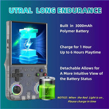 R36 Ultra Handheld WIFI Game Player 4 Inch IPS Screen Open Source Retro Video Player 64G/128G Memory up to 20000+ Games