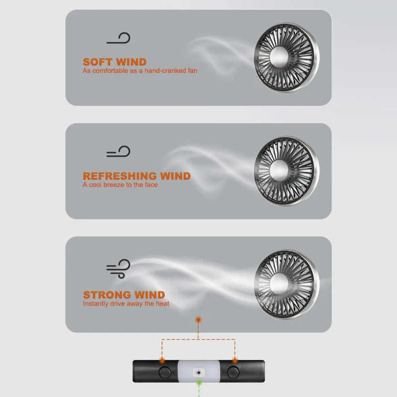 SEAMETAL Car USB Fan Dual Head Cooling Air Fan Independent Switch 3-Speed 360 Degree Adjustable Auto Headrest Fan for Rear Seat