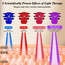 Red Light Therapy for Face and Neck, Rechargeable Infrared Mask, 850nm Near-Infrared, 4 Modes, Anti-Aging Face and Neck Treatmen