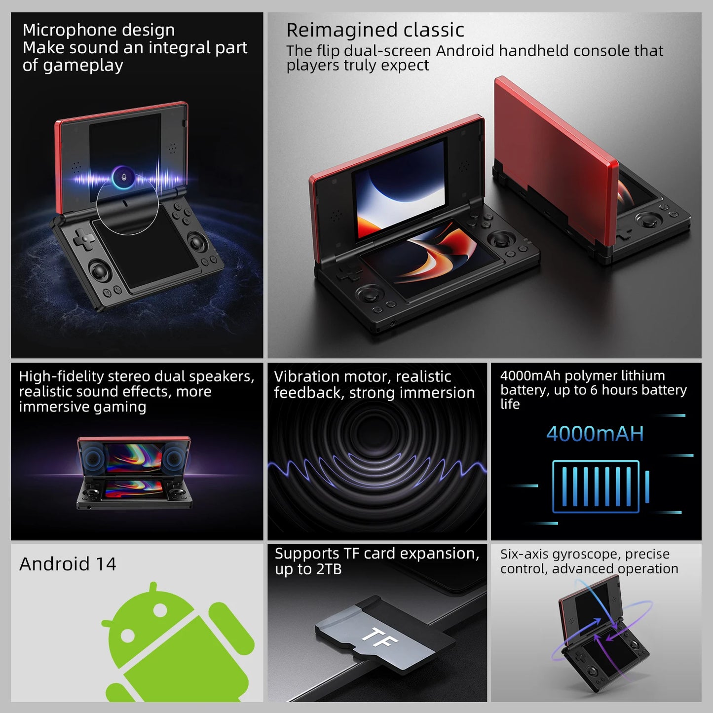 Anbernic RG DS Handheld 4 Inch IPS Dual Screen Android