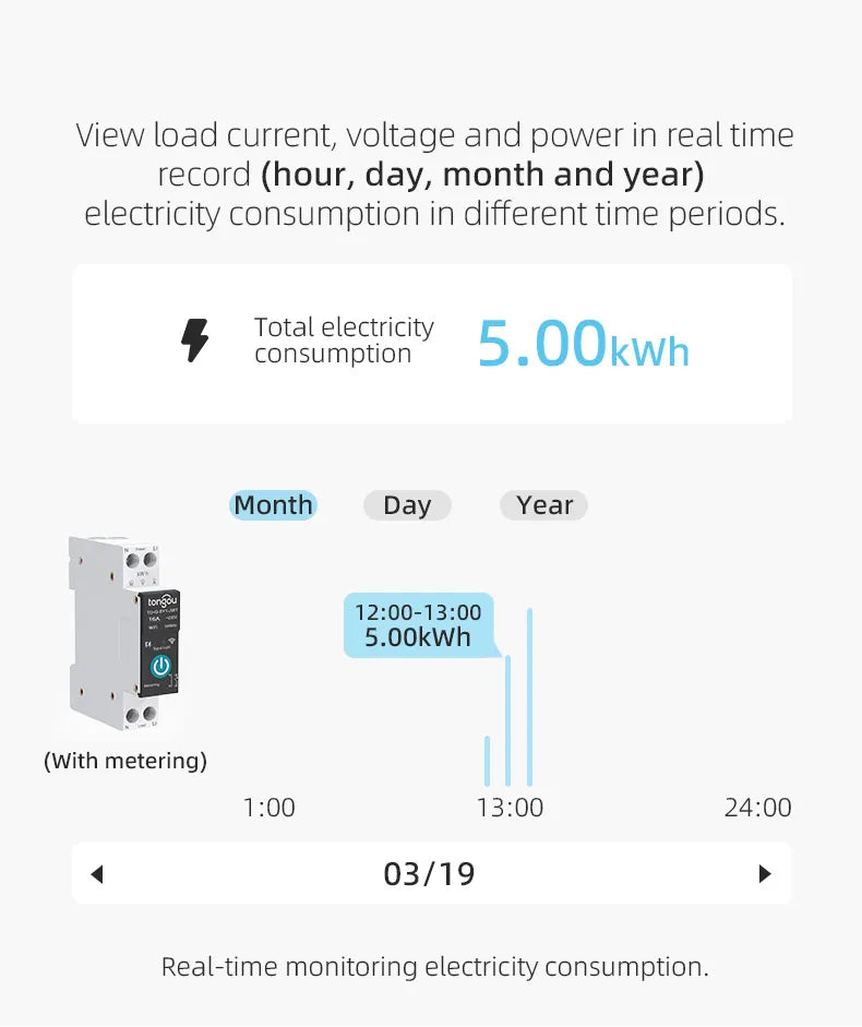 TUYA WIFI Smart Circuit Breaker Energy Meter 1P 16A DIN Rail for Smart Home Wireless Remote Control Smart Switch by APP TONGOU