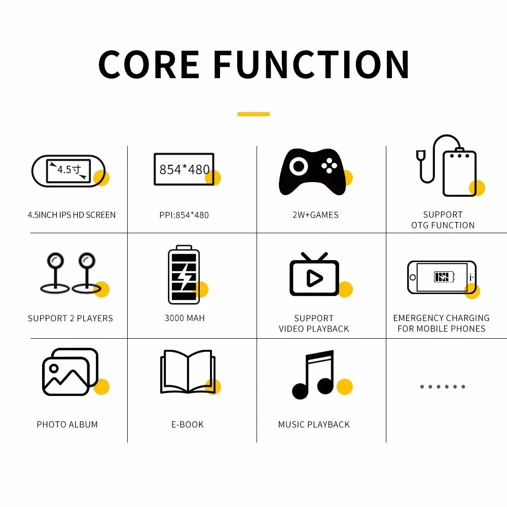 SF3000 Retro Handheld Console Linux 4.5 Inch 3000mAh IPS