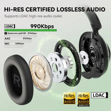 Oneodio A6 ANC Wireless Bluetooth 6.0 Headphones -48dB Hybrid Active Noise Cancelling Over Ear Headset With Mic Hi-Res LDAC APP