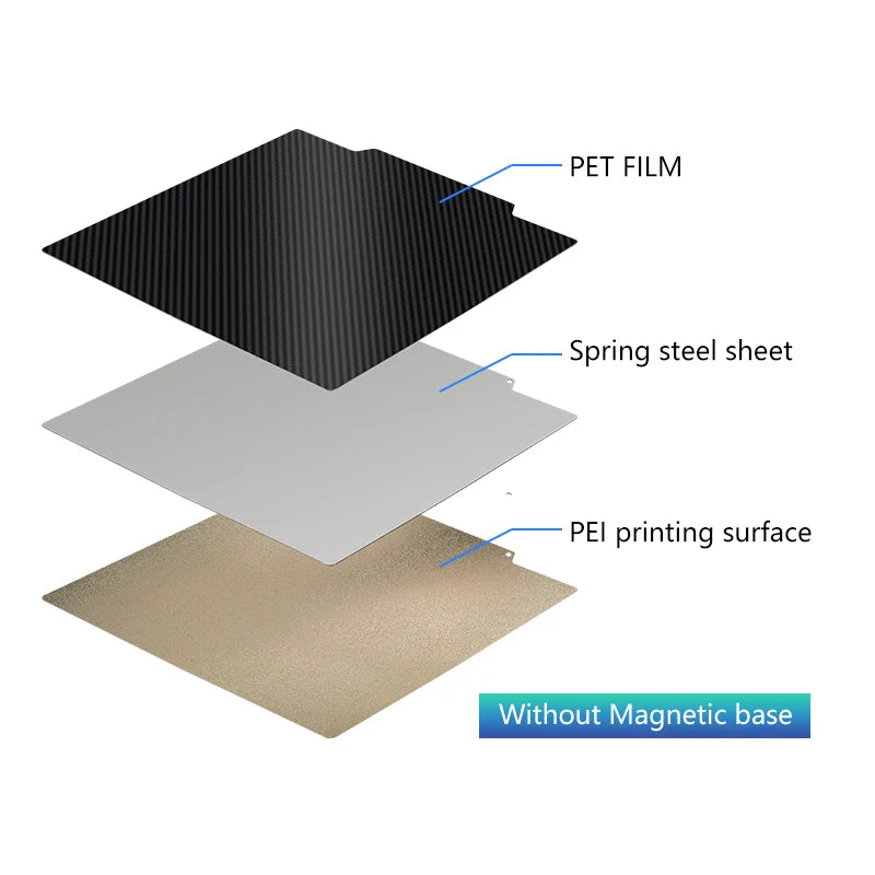 Pei Texture Sheet 235x235 For Ender 3 Elegoo Neptune 4 Pro Pet Peo Pey Magnetic Build Plate Sping Steel 3d Printer Heated Bed