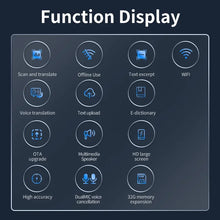 Smart Voice Scan Translator Pen A26 Real Time Language Translator Multifunction Dictionary Translation Business Travel Abroad