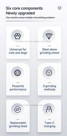 Electric Dog Nail Grinder Pet Nail Clipper USB Rechargeable Pet Nail Trimmers Painless with Polisher Wheel for Small/Large Pets