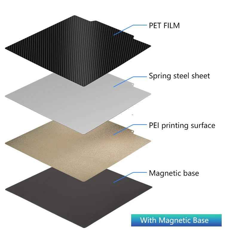 Pei Texture Sheet 235x235 For Ender 3 Elegoo Neptune 4 Pro Pet Peo Pey Magnetic Build Plate Sping Steel 3d Printer Heated Bed