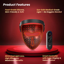 ShiYu IDEATHERAPY Home Use Quad-Chip Medical Grade Silicone 3d Led Facial Mask Infrared Led Light Therapy Mask Red Light Therapy