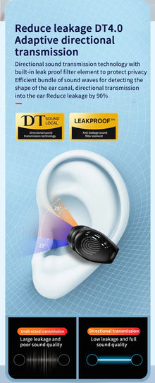1pcs Waterproof Mini BT5.3 Wireless Sports Headset Earphone Touch Control HIFI Stereo Headphone Noise Reduction Mini Earbuds