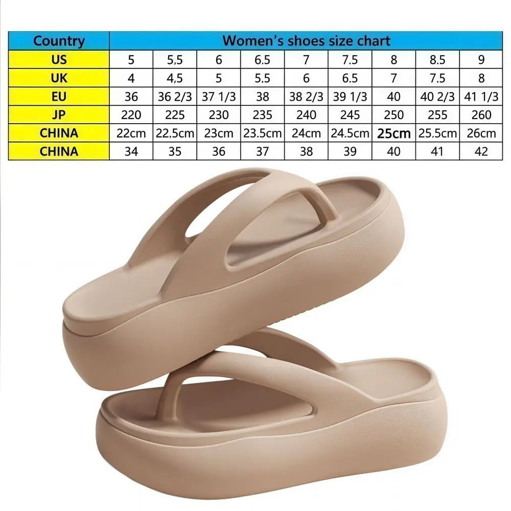 Height-increasing Platform Slippers Non-slip 5CM EVA Beach Sandals Soft Sole Anti-odor Women's Flip Flops Everyday Outfits
