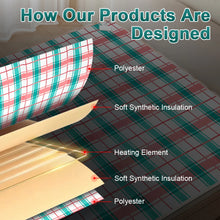 110/220V Electric Blanket Thicker Heaters Home Bed Sheet Thermal Mat 3 Size Winter Home Thermostat Double Body Warmer Pads