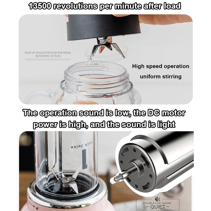 Electric Juicer Mini Portable Baby Food Mixer Grinder Automatic Fruit Juice Extractor Squeezer Smoothie Milkshake Blender Cup EU
