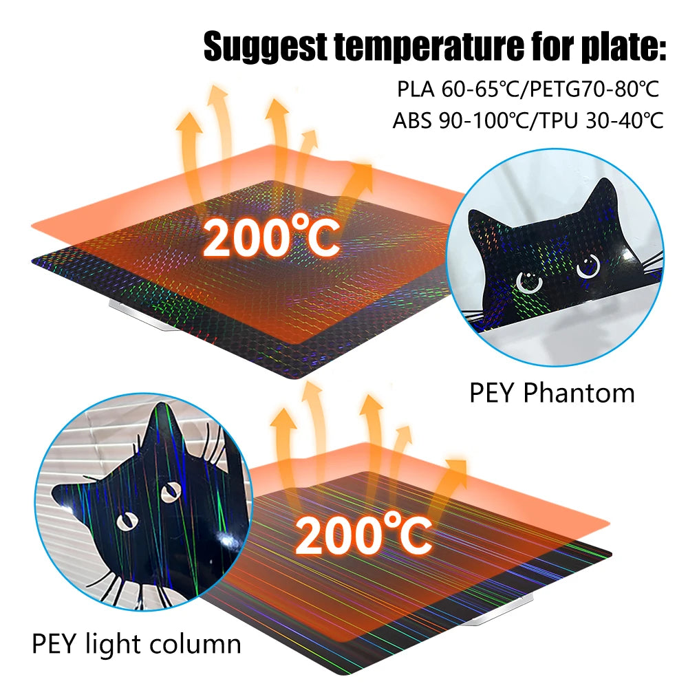 Pei Texture Sheet 235x235 For Ender 3 Elegoo Neptune 4 Pro Pet Peo Pey Magnetic Build Plate Sping Steel 3d Printer Heated Bed