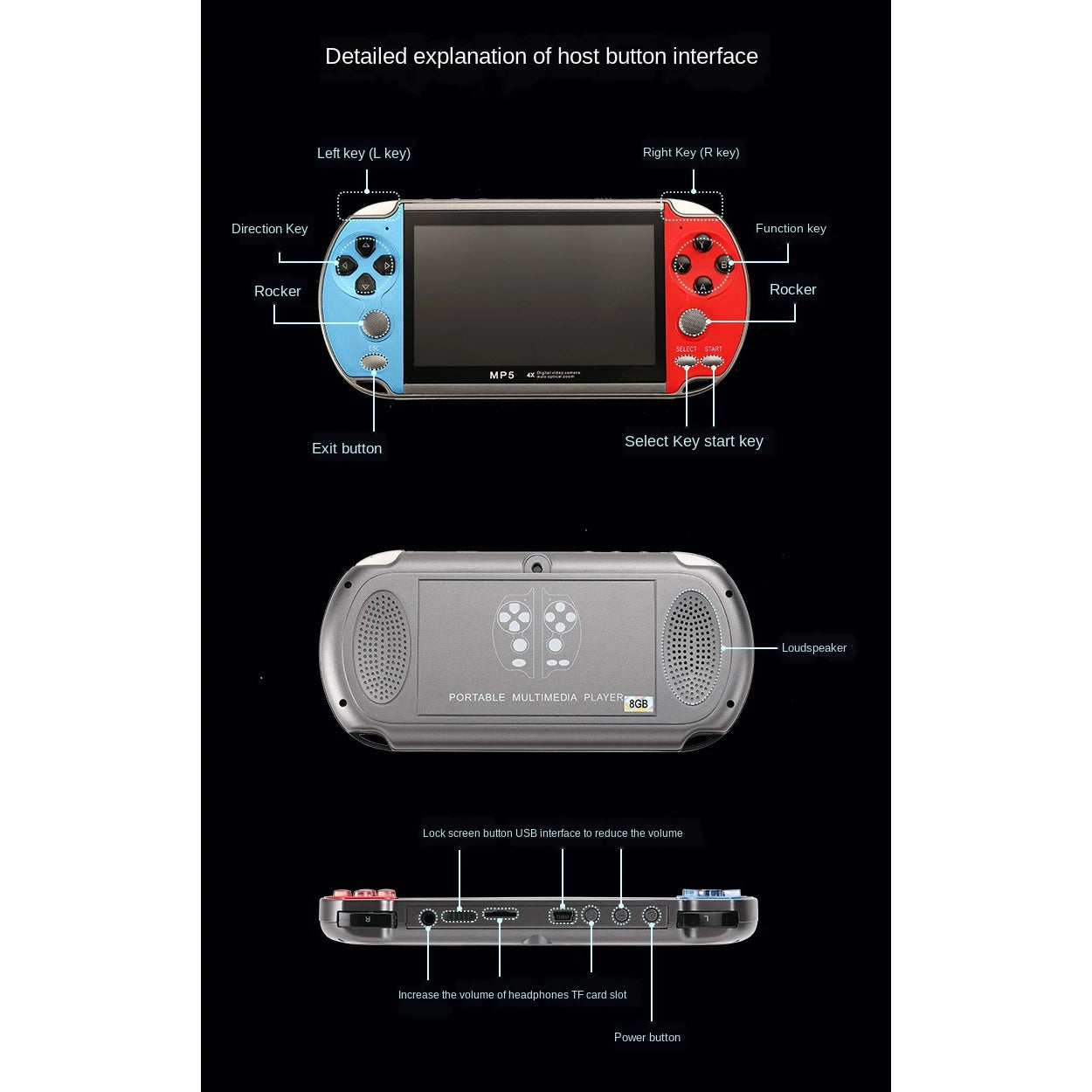 Retro Handheld Gaming Console Portable Mini Arcade Videogames