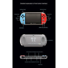 Pocket Retro Game Console — 10,000+ Games, Play Anywhere