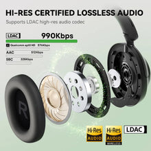 Oneodio A6 ANC Wireless Bluetooth 6.0 Headphones -48dB Hybrid Active Noise Cancelling Over Ear Headset With Mic Hi-Res LDAC APP