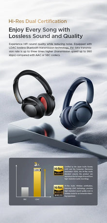 1MORE SonoFlow Pro HQ51 ANC Headphones Bluetooth 5.4 Hi-Res LDAC 40mm DLC Driver 42dB QuietMax ANC 100H Battery Over-Ear Headset