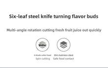 Portable Fruit Juice Blenders Summer Personal Electric Mini Bottle Home USB 6 Blades Juicer Cup Machine For Kitchen
