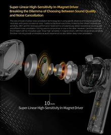 KZ Carol  Pro ANC True Wireless TWS Bluetooth 5.4 Earphone 6 Mics Active Noise Canceling in-Ear waterproof Stereo Earbuds
