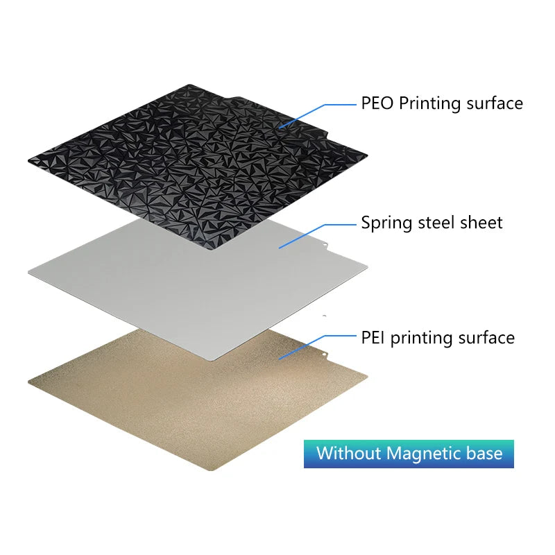 Pei Texture Sheet 235x235 For Ender 3 Elegoo Neptune 4 Pro Pet Peo Pey Magnetic Build Plate Sping Steel 3d Printer Heated Bed
