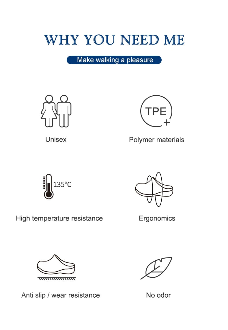 Medical Shoes Clogs with Chip Slot Hospital Foot Wear strap Unisex Wear-Resistant Non-slip High Temperature Disinfection Slipper