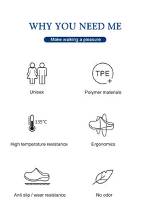 Medical Shoes Clogs with Chip Slot Hospital Foot Wear strap Unisex Wear-Resistant Non-slip High Temperature Disinfection Slipper